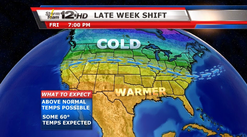 Ross' Blog Thanksgiving week weather